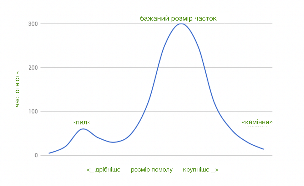 Знімок екрана 2021-11-14 о 14.30.24.png