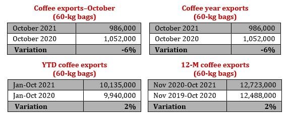 Exp-Oct-2021-eng.jpg