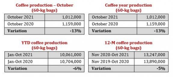 Prod-Oct-2021-eng-575x257.jpg